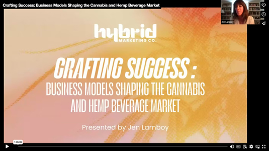 Crafting Success: Business Models Shaping the Cannabis and Hemp Beverage Market Video On Demand