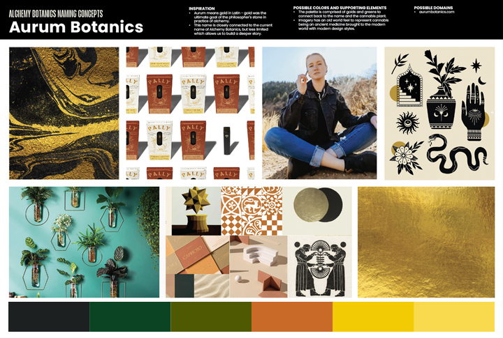Aurum Botanics branding mood board showcasing gold textures, product packaging, lifestyle imagery, botanical illustrations, color palette samples, and design inspirations in earthy green, gold, and neutral tones.
